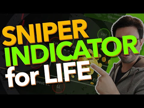 Sniper Scalping Indicator For LIFE Under 5 Minutes!