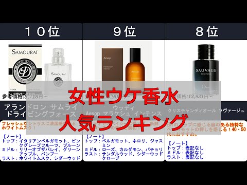 2024年【女性ウケする！良い匂いの男性香水】人気ランキングTOP10