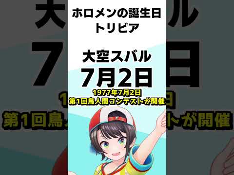 ホロメンの誕生日の由来考察してみた【2024.03.16/ホロライブ切り抜き】