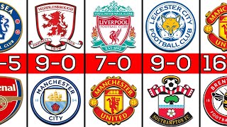 PREMIER LEAGUE Biggest Wins Ever in History !