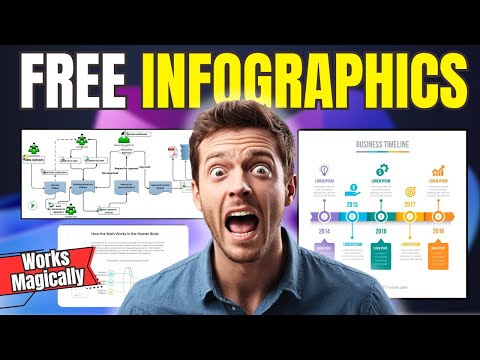 FREE AI Tool⚡for Creating TEXT to INFOGRAPHICS or DIAGRAM✨