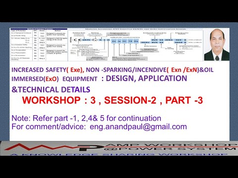 INCREASED SAFETY,NON-SPARKING/INCENDIVE&OILIMMERSED EQUPT.: DESIGN,APPLICATION &TECHNICAL DETAILS