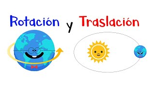 🌎 Movimientos de Rotación y Traslación 🌞 [Fácil y Rápido]