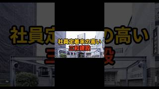 社員定着率の高い三和建設 #ホワイト企業 #新卒 #新卒採用 #第二新卒 #転職 #中途採用 #ビジネス