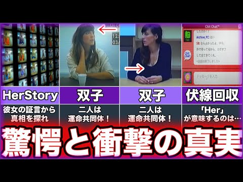 【Her Story】ゆっくり鬱ゲー解説【ハーストーリー】