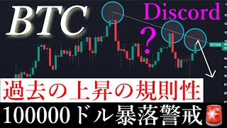 ⚠️近日暴落警戒。ビットコインバブル相場はもう来ない？