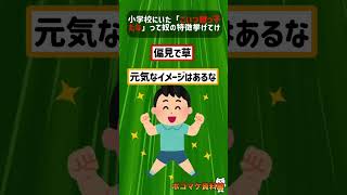 小学校にいた「こいつ鍵っ子だな」って奴の特徴挙げてけｗｗｗｗ【2ch面白いスレ】