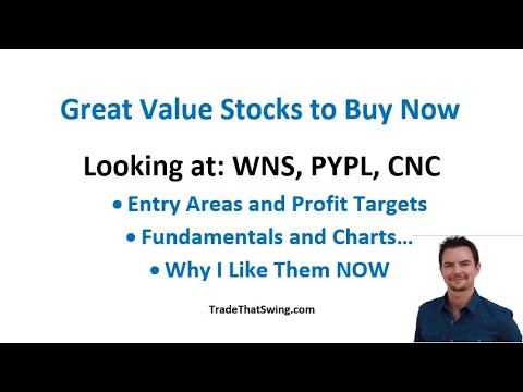 Great Value Stocks to Buy Now: PYPL, WNS, CNC - March 2024 Edition