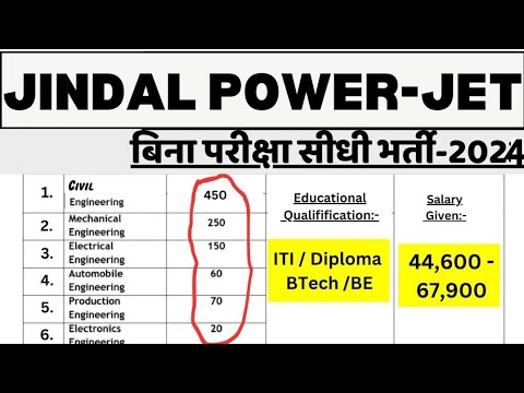 Jindal Power JE Hiring 2024 | Civil Engineer Job | Mechanical Engineer Job | Electrical Engineer Job