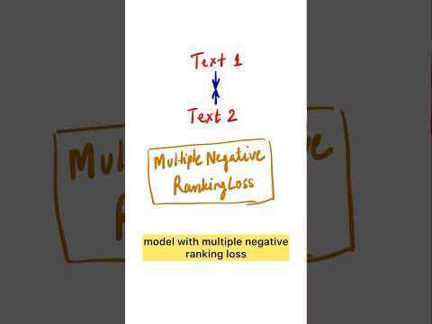 Training Sentence Transformers with MNR Loss #ai