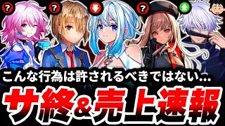 【大事件】開発「不可抗力により終了しました。」あの大作ゲーに起きた悲劇の真相とは...【サービス終了】【サ終】【スマホゲーム】【売上】