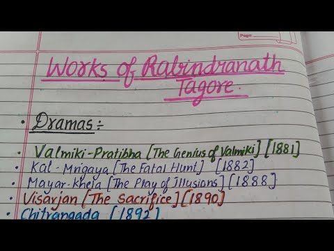 Part-2 Rabindranath Tagore | Biography and Works | Master Cadre English #ugcnet #englishliterature