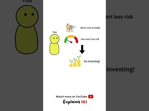 Trading vs Investing, which is more profitable? #fyp #foryou #trading #investing #viral