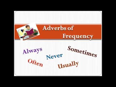 Learn English: Adverbs of Frequency