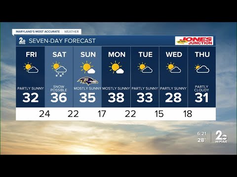 WMAR-2 News Chris Swaim Thursday night weather