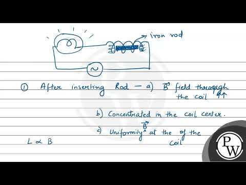 Boards|Physics|12|Alternating Current|AC Voltage Applied to an Inductor and a Capacitor....