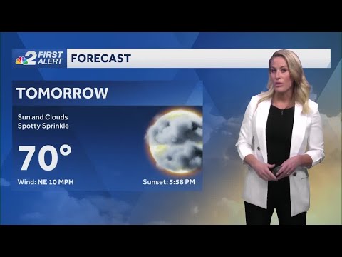 Forecast: Cloudy & cool Thursday night, tracking weekend rain