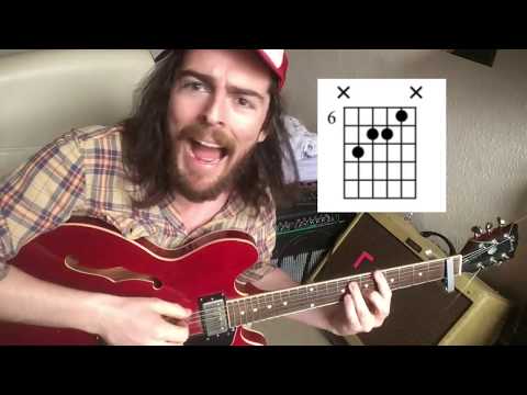 Ric Flair (Guitar Tutorial) - Tom McGuire & the Brassholes