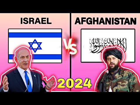 Israel Vs Afghanistan (Taliban) Military Comparison 2024