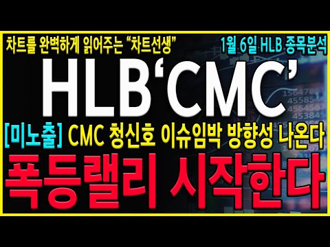 [HLB 에이치엘비]"긴급" CMC 곧 확인된다! 차트는 이미 방향성을 말하고 있습니다! 세력들의 속임수패턴 반드시 확인하고 대비하셔야 합니다! #hlb#hlb목표가#hlb주식