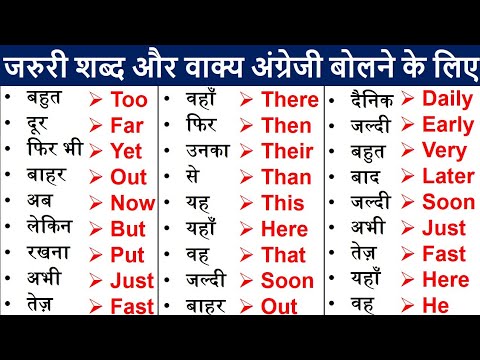 Basic English Word Meaning | Basic Word Meaning English to Hindi | Words with Hindi meaning