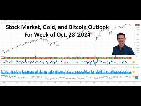 Stock Market Outlook for Week of October 28, 2024 (SPY, QQQ, IWM, Bitcoin, Gold)