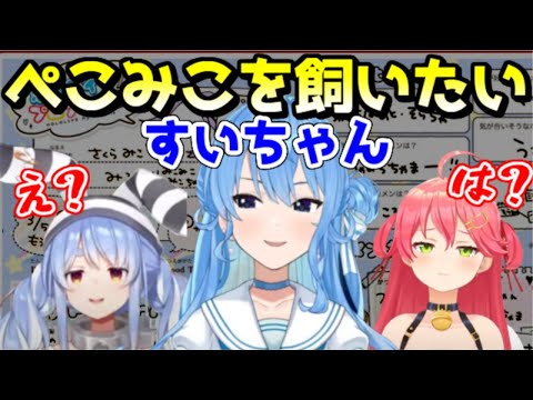 ぺこみこをペットにしたい事がバレたすいちゃんのプロフィール帳ｗ【ホロライブ／切り抜き】