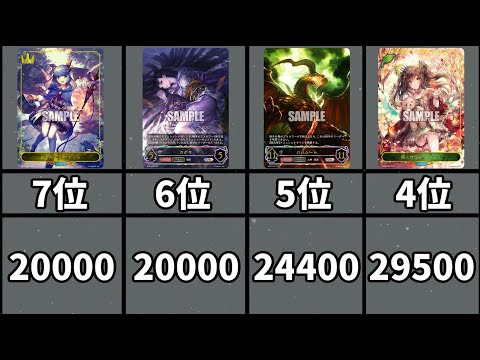 【フラゲ】エボルヴ最新の黒銀のバハムート相場ランキング【シャドバ/シャドウバース/シャドウバースエボルヴ】