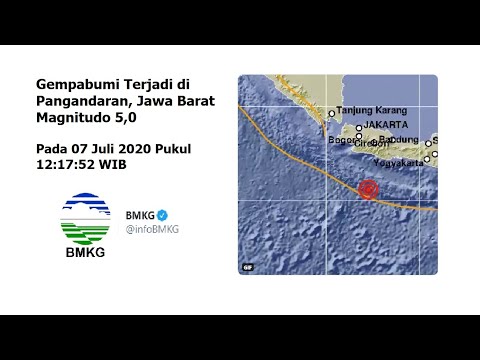 Gempabumi 5,0 Magnitudo Guncang Selatan Pangandaran, Jawa Barat