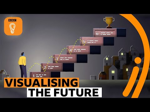 Can visualisation help you achieve a better future?  | BBC Ideas