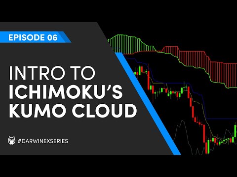 Using the Ichimoku Cloud or Kumo to Help Inform Trading Decisions