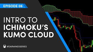 Using the Ichimoku Cloud or Kumo to Help Inform Trading Decisions