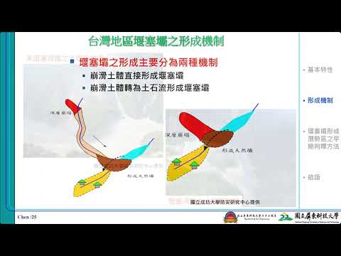 堰塞壩形成機制