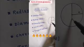 #PARTS OF CIRCLES #HOW READ CIRCLES RULES #FORMULA OF CIRCLES #IMPORTANT FORMULA TRICK MATHS