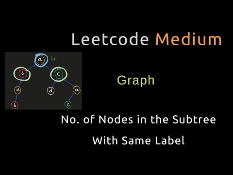 Number of Nodes in the Sub-Tree With the Same Label - DFS - Python