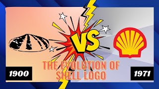 SHELL LOGO JOURNEY: FROM SHELLN SHAPE TO GLOBAL SYMBOL