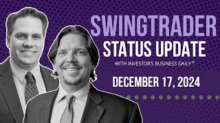 Tale Of Two Markets: Are The Best Of Times Still Ahead? | SwingTrader Status Update