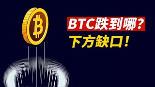 BTC跌到哪？兩個缺口！做多？何為自律？