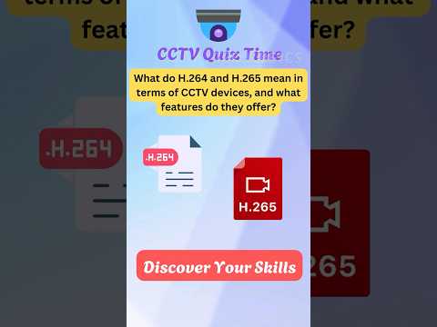 Test Your Knowledge: What Do H.264 and H.265 Mean in CCTV Devices?