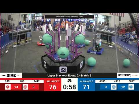 Match 8 (R2) - 2025 PNW District Sammamish Event