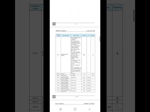 Monarch nice 3000 parameters #viralvideo #elevator #elevatortech #trendingshorts #monarch #drive