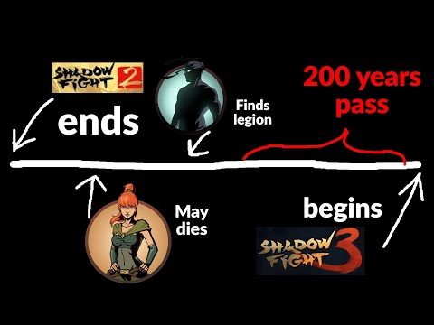 The mystery behind Shadow's age