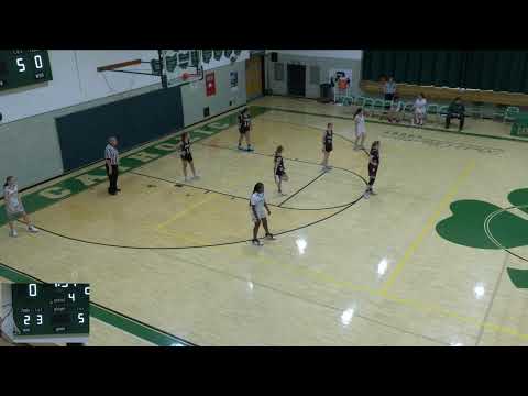 Catholic Central MS Girls Basketball vs Greenon