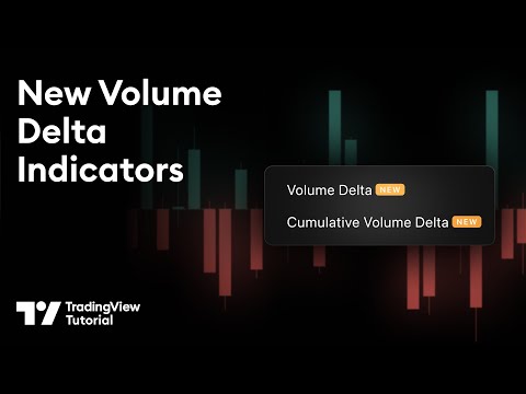 Meet the New Volume Delta Indicators: Tutorial