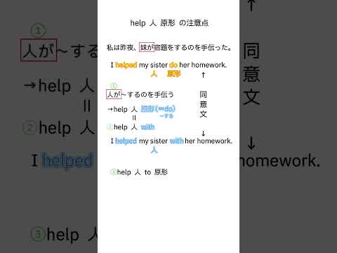 【help】で注意したい3つのこと