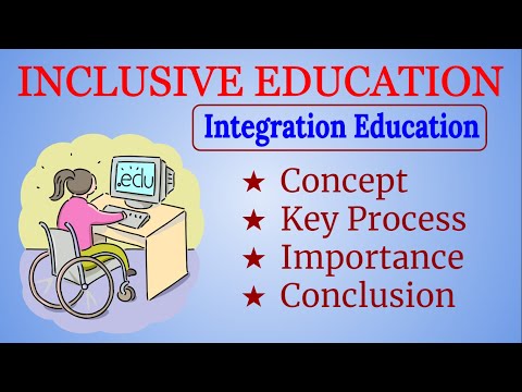 #BEd #INCLUSIVEEDUCATION "Concept of Integration Education" #IntegratedEducation #NeedforInclusion