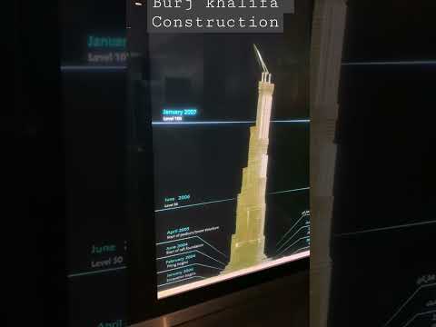 Burj khalifa -Tallest Man made building