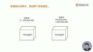 25丨分片集群机制及原理