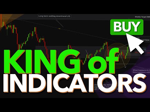 King of TRADING INDICATORS!  Decode the Market Structure and Find the Entry Under 5 Minutes