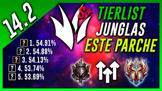 [14.2] Los 5 JUNGLAS mas OP del PARCHE | Tierlist League of Legends